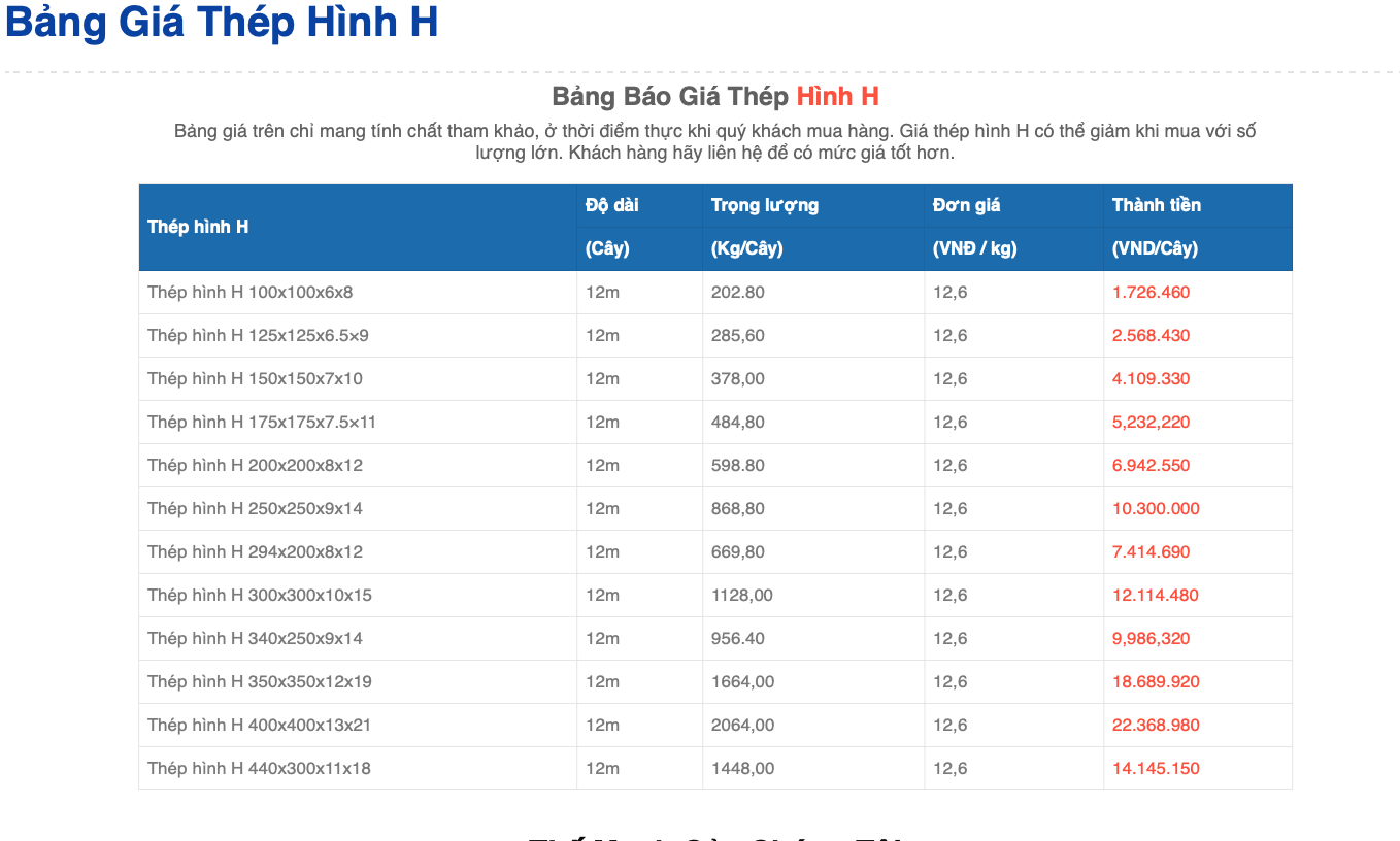 Thép Hình Chử H